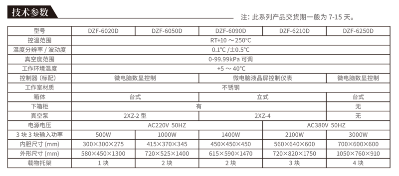 技術參數d.gif