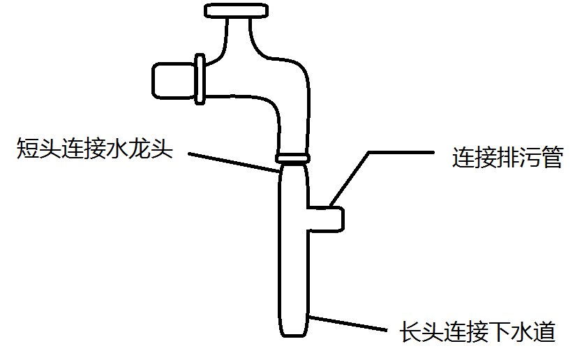 消化爐.png