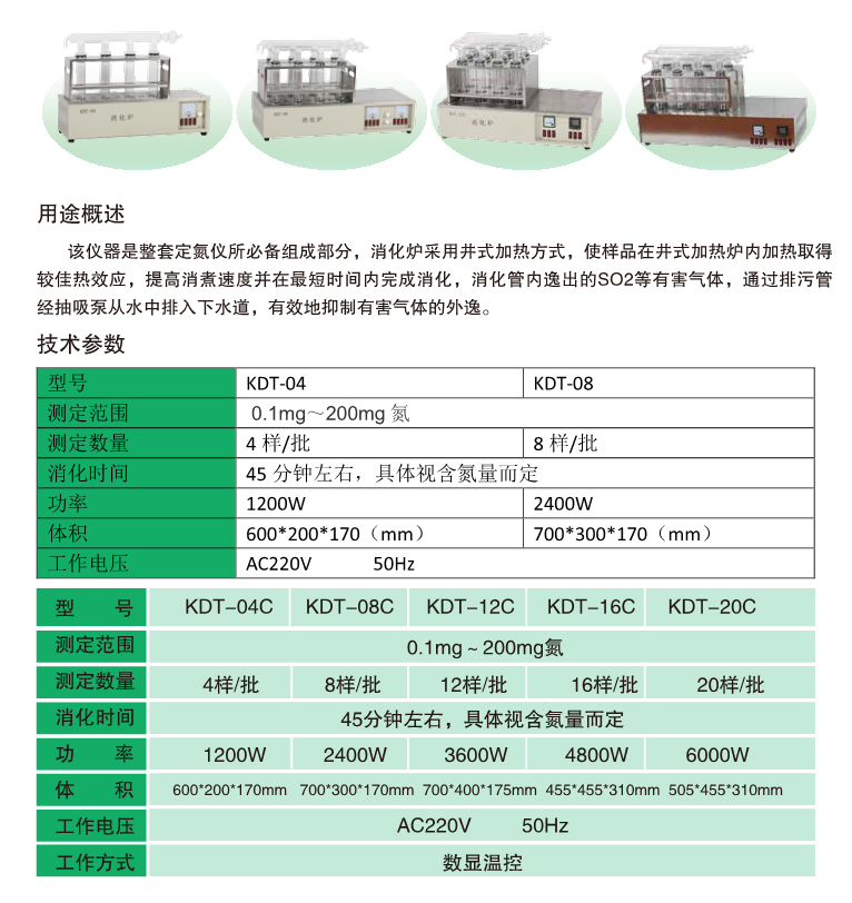 1630661954249154.jpg 消化爐001.jpg