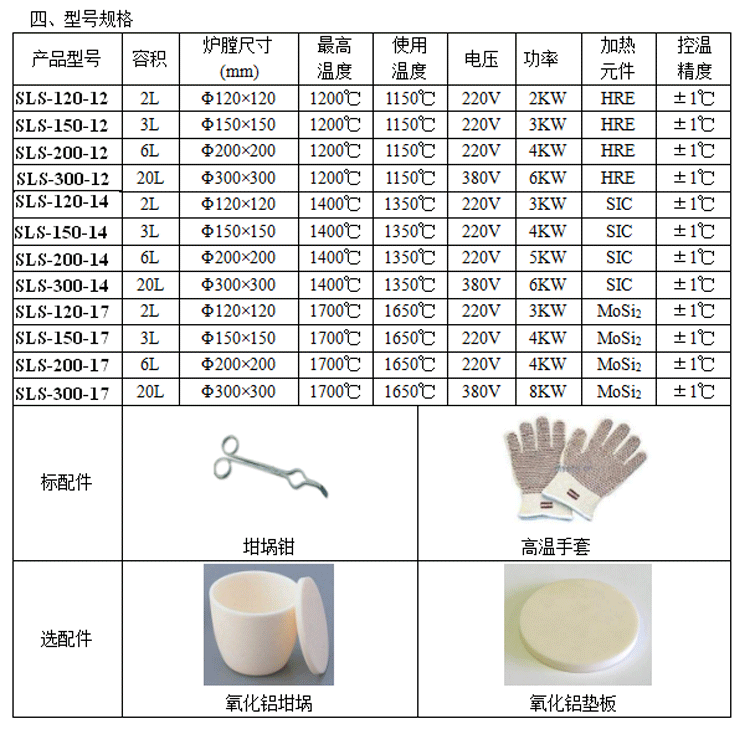 1630923580906292.gif 小型升降燒結爐779.gif