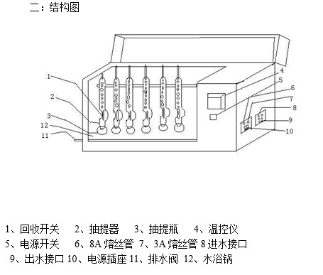 脂肪儀1.jpg