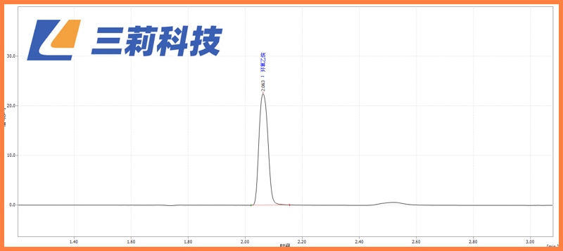 GC218氣相色譜儀醫用口罩中環氧乙烷殘留檢測分析方案 (2).jpg