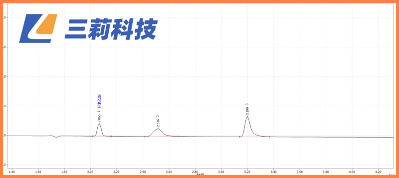 GC218氣相色譜儀醫用口罩中環氧乙烷殘留檢測分析方案 (4).jpg