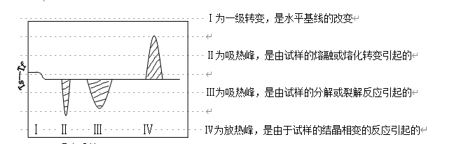 1642580551107644.png 1642575363(1).png