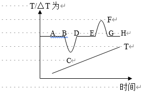 1642580595116848.png 1642575402(1).png