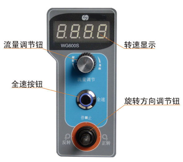 1650354469965504.jpg WG600S工業調速型蠕動泵 (2).jpg