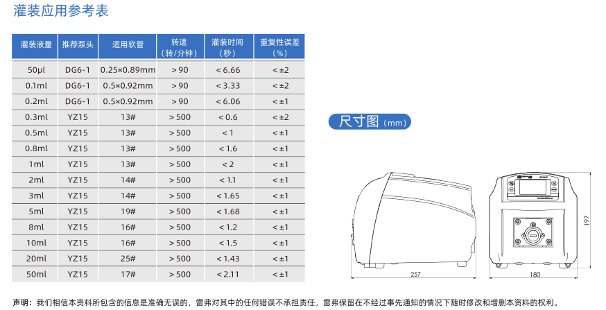 1650553537724052.png BT101F分配型智能蠕動泵尺寸.png