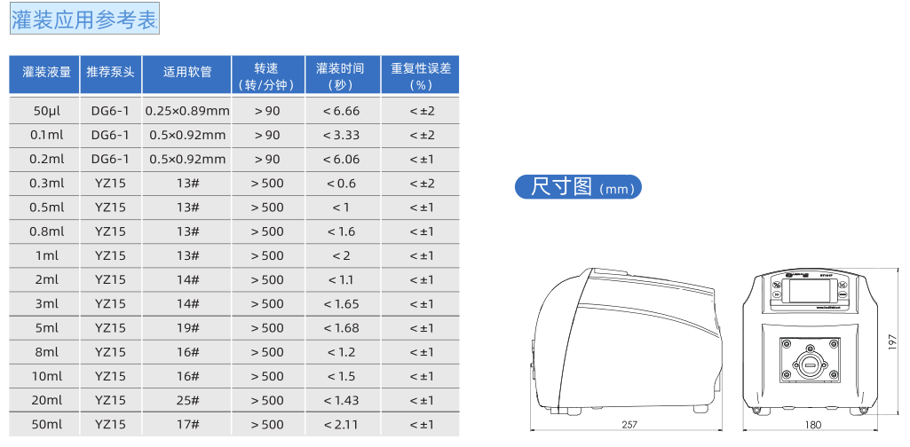 BT301F分配型智能蠕動泵尺寸.png