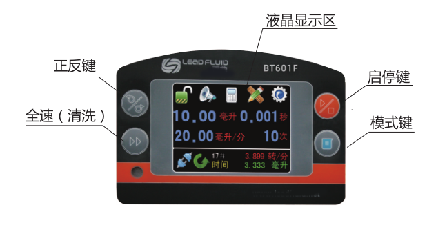 BT601F分配型智能蠕動泵操作面板.png
