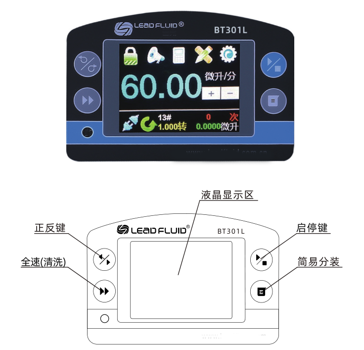 BT301L流量型智能蠕動泵 (1).png