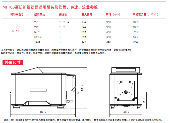 1691545325116611.png MF106高防護(hù)蠕動(dòng)泵 (1).png